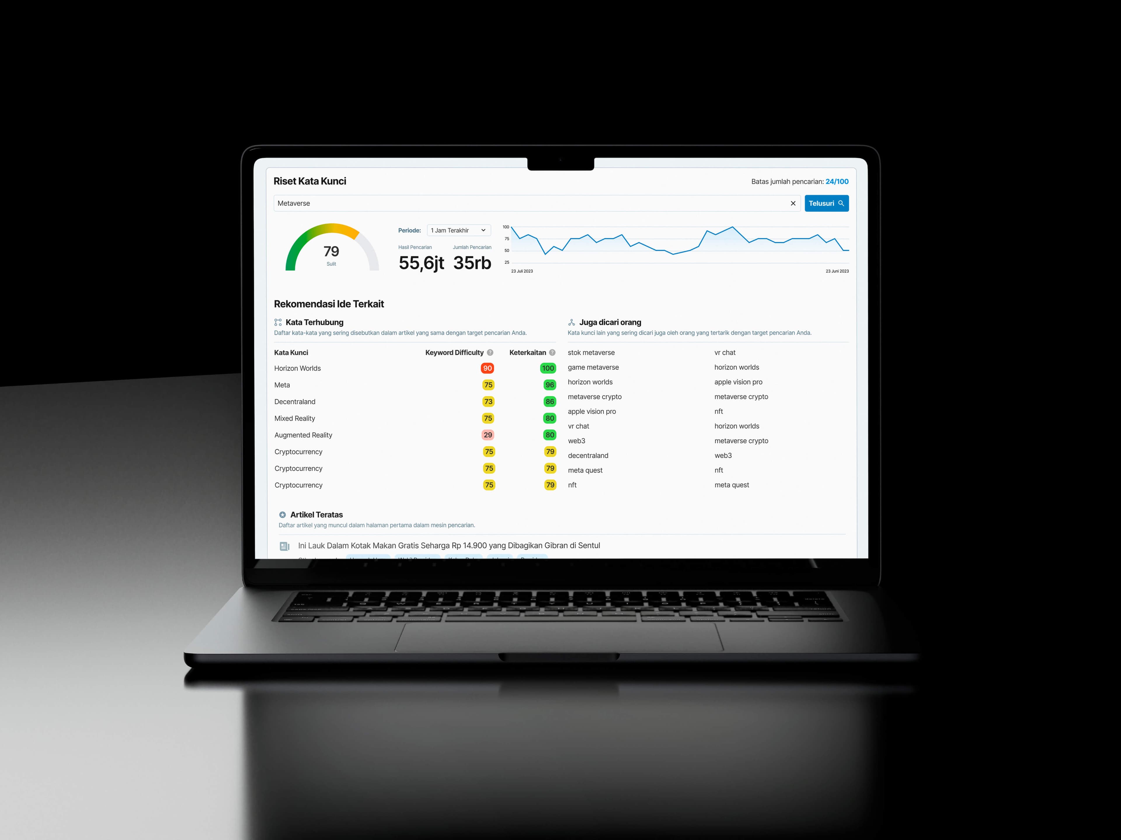 Bamtren - Content Research Tools - Image 1